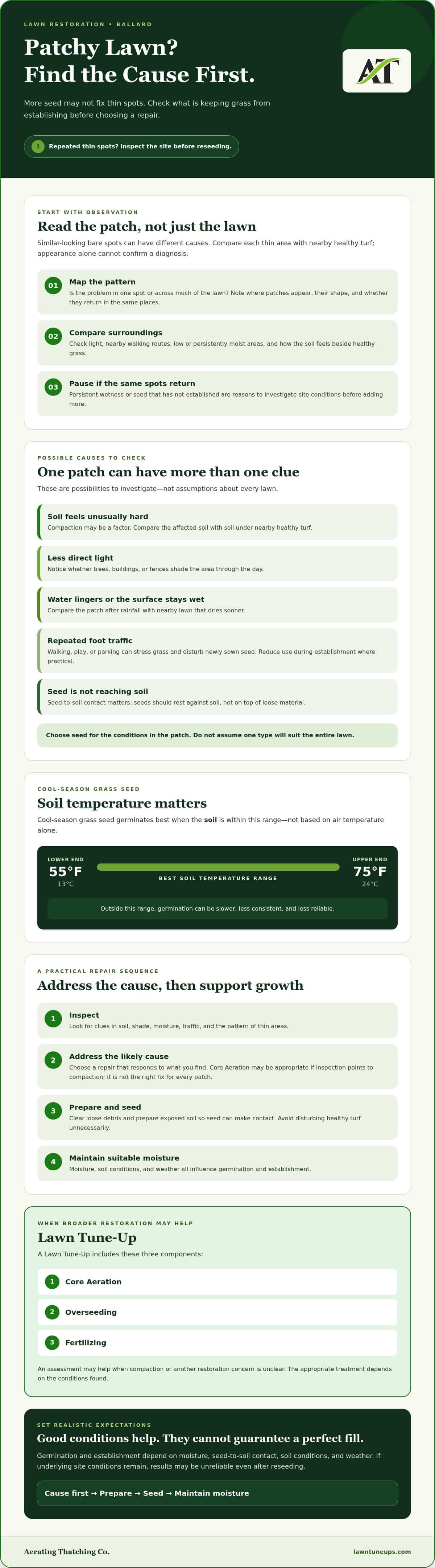 How to Fix a Patchy Lawn in Ballard: Diagnose the Cause and Choose the Right Repair