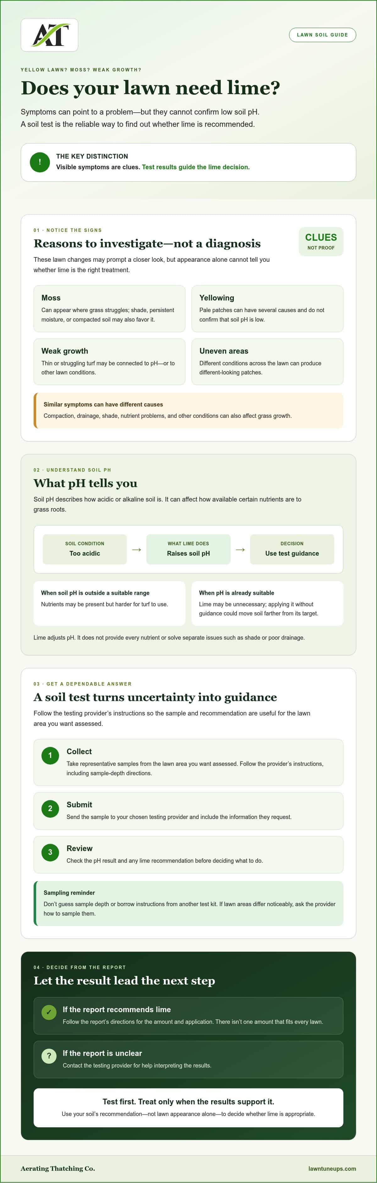 How to Tell If Your Lawn Needs Lime: Signs, Soil Tests, and Next Steps